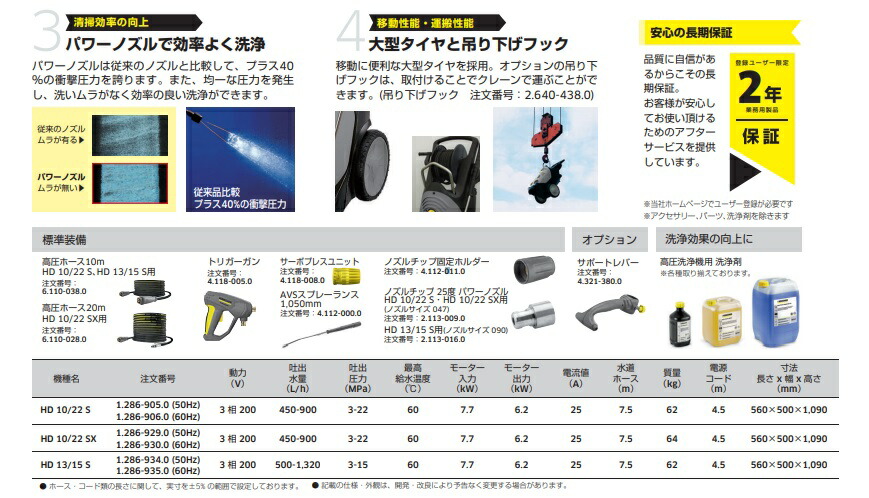 【直送品】 ケルヒャー (KARCHER) 冷水高圧洗浄機 HD10/22S (60Hz) (1.286-906.0)｜buhinyasan｜03