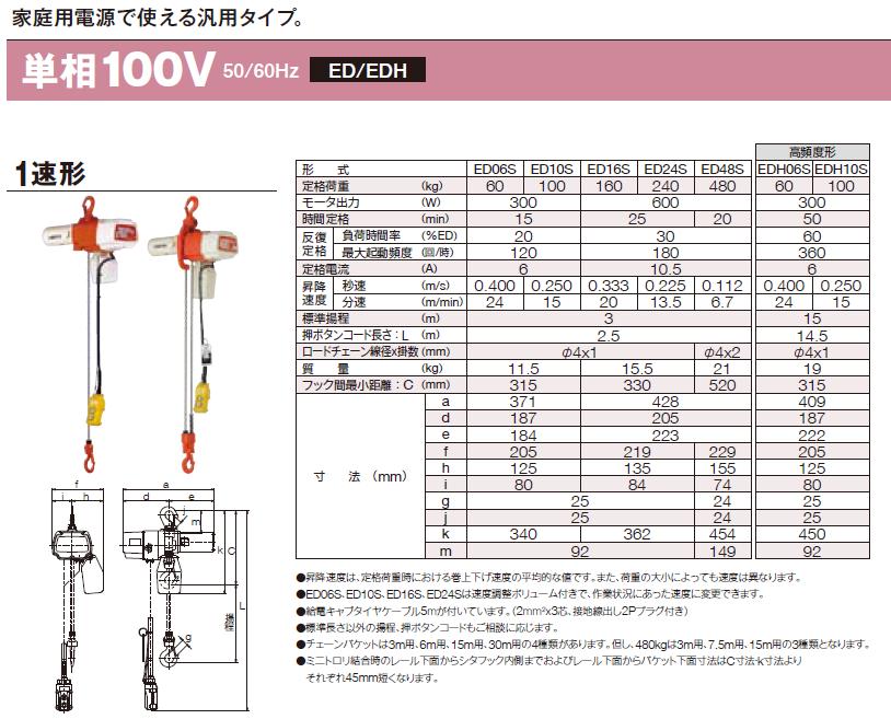 直送品】 キトー 電気チェーンブロック ED06S 楊程3m (ED06S-3) (60kg