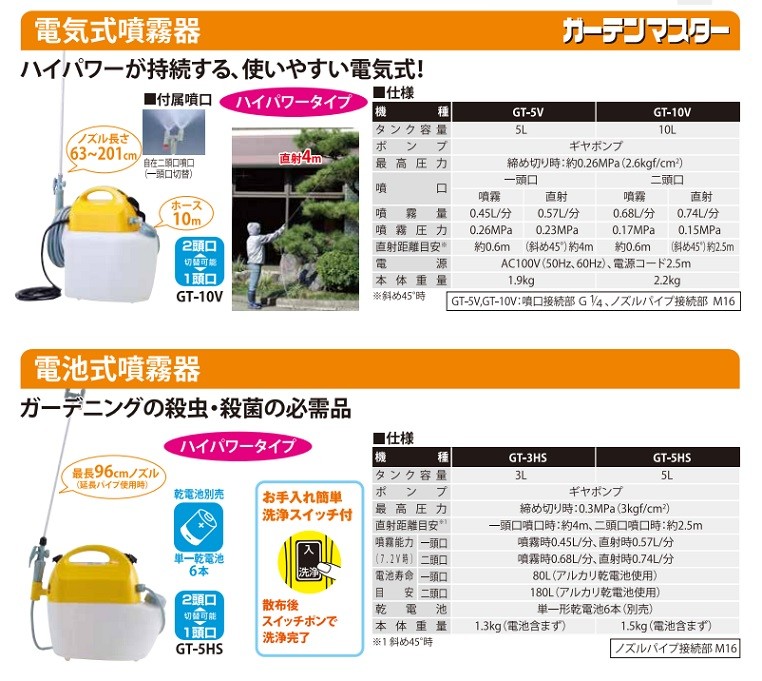 農業屋 噴霧器の商品一覧 通販 - Yahoo!ショッピング