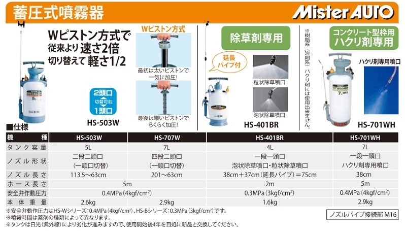 直送品】 工進 蓄圧式噴霧器 HS-701WH ミスターオート : 部品屋さん