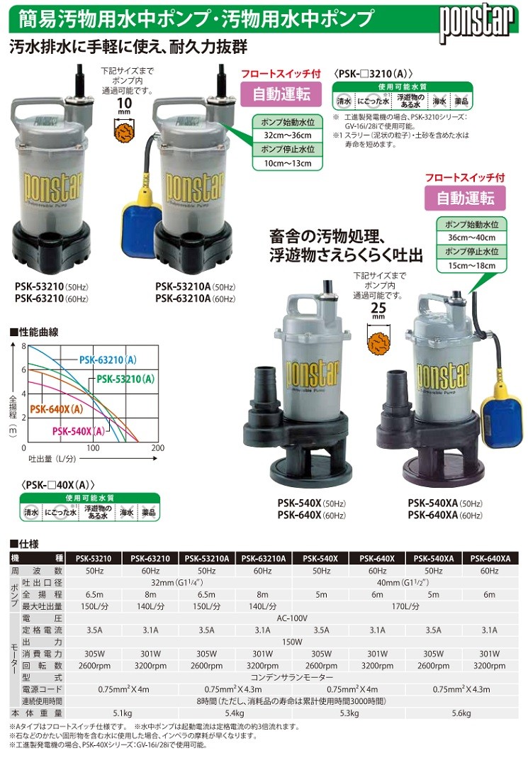 【直送品】 工進 汚物用水中ポンプ ポンスター 自動運転 （50Hz） PSK-540XA