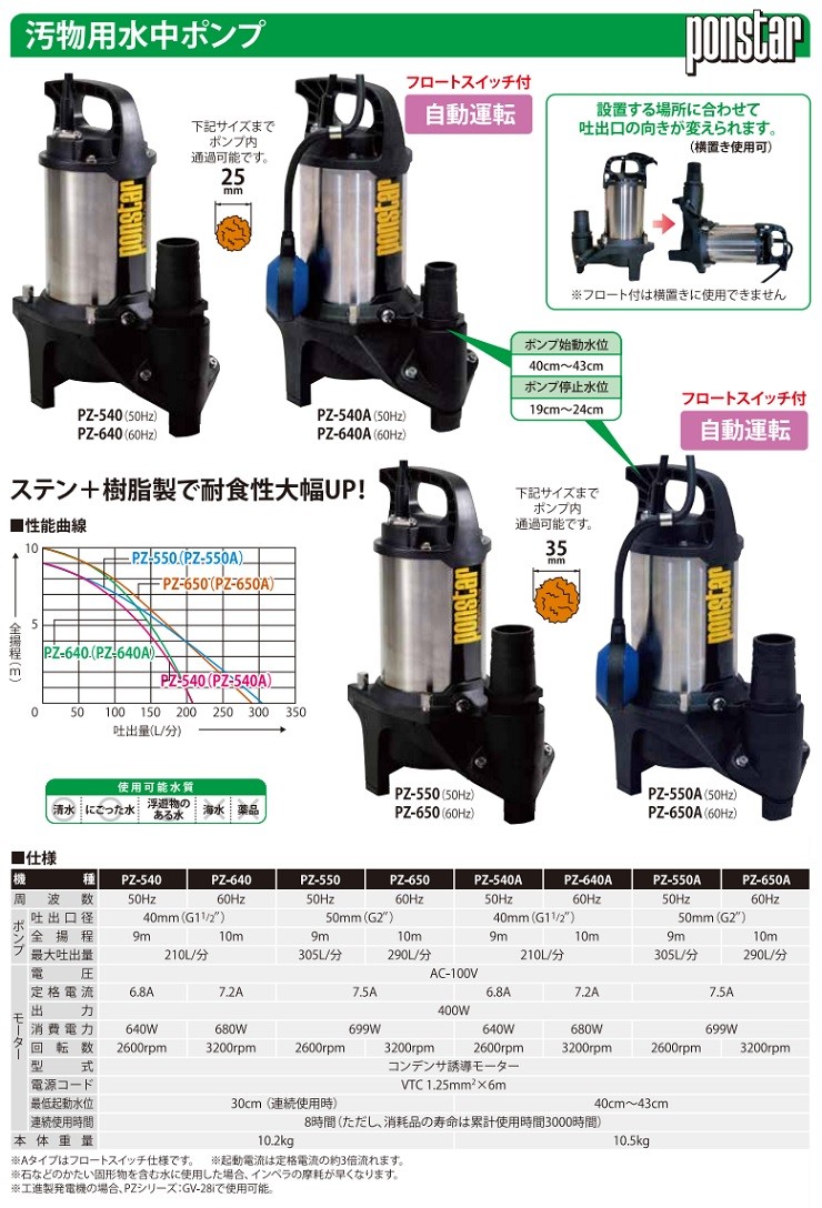 【直送品】 工進 汚物用水中ポンプ ポンスター （60Hz） PZ-650｜buhinyasan｜02