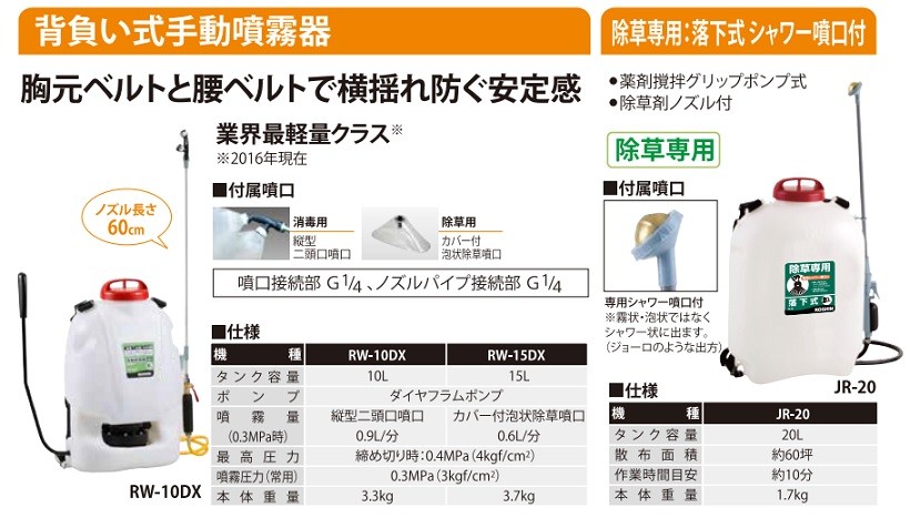 【直送品】 工進 背負い式手動噴霧器 RW-15DX｜buhinyasan｜02