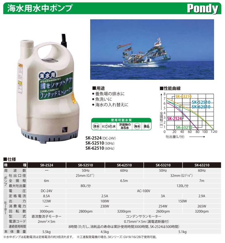 【直送品】 工進 海水用水中ポンプ ポンディ （60Hz） SK-63210