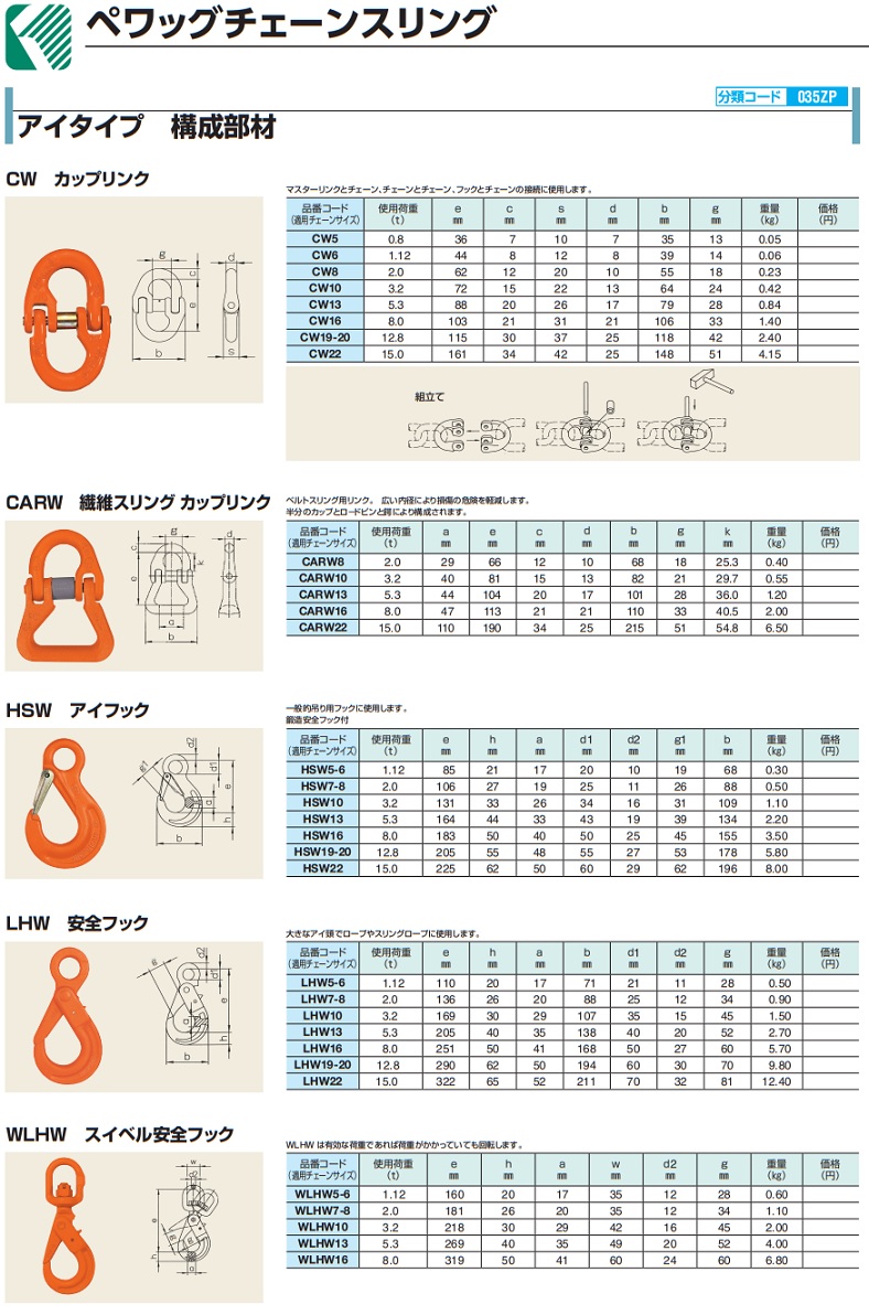 コンドーテック ペワッグ スイベル安全フック WLHW13 (035ZPWLHW13