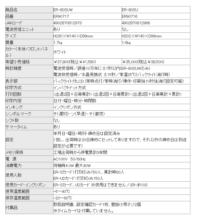 【直送品】 マックス タイムレコーダ ER-80SUW 電波時計付