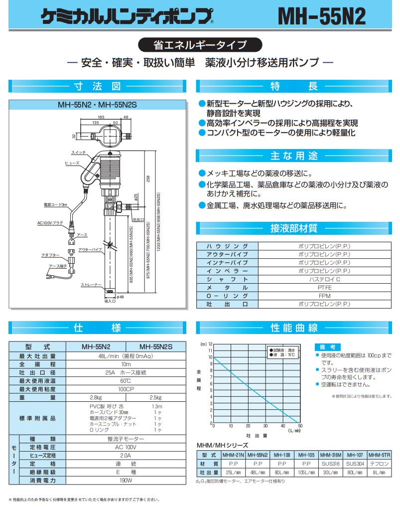 ポンプ 高粘度の商品一覧 通販 - Yahoo!ショッピング