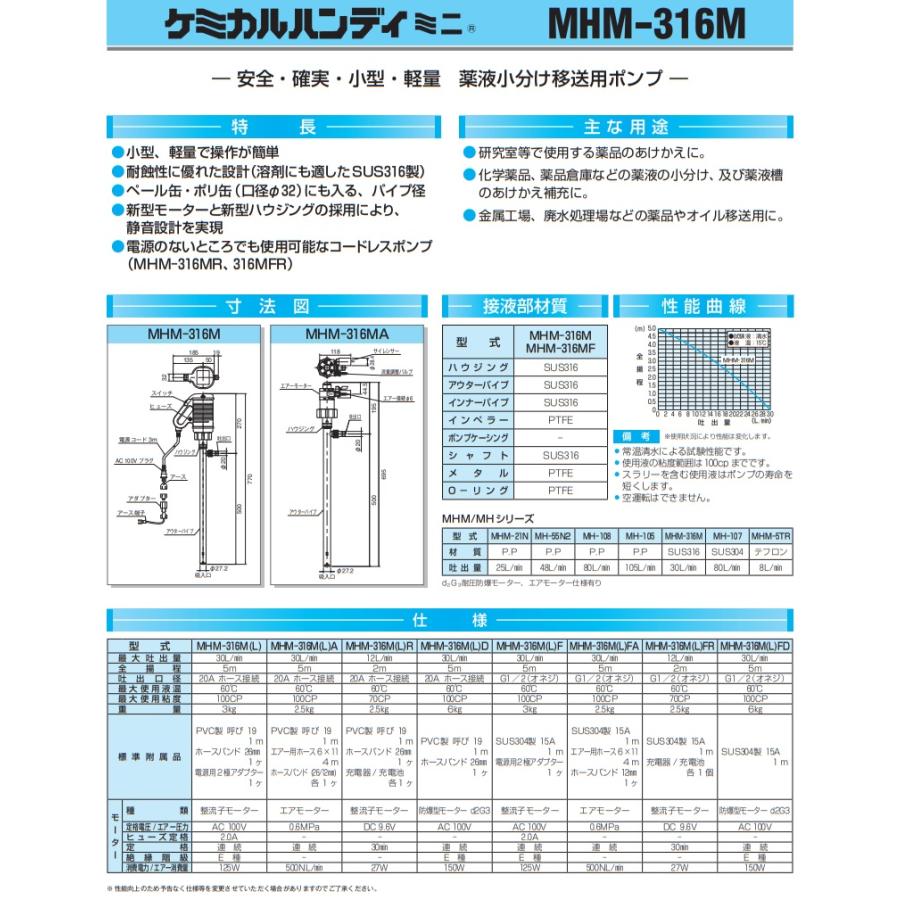 直送品】 名東化工機 ケミカルハンディポンプ（エアー駆動、PVCホース付） MHM-316MA