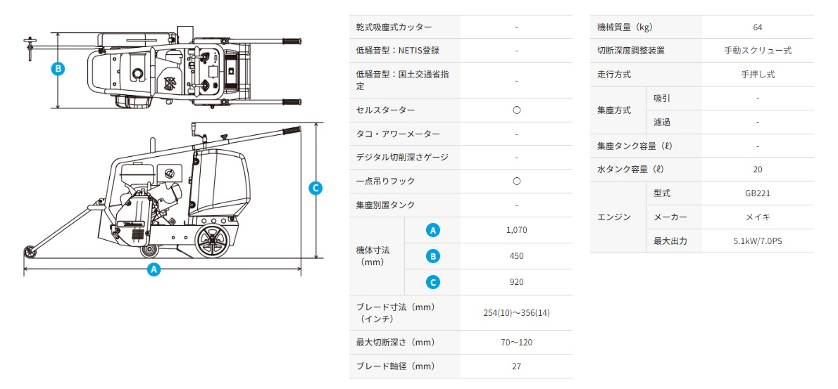 三笠 コンクリートカッター 部品の商品一覧 通販 - Yahoo 三笠 コンクリートカッター 部品の商品一覧 通販 - Yahoo