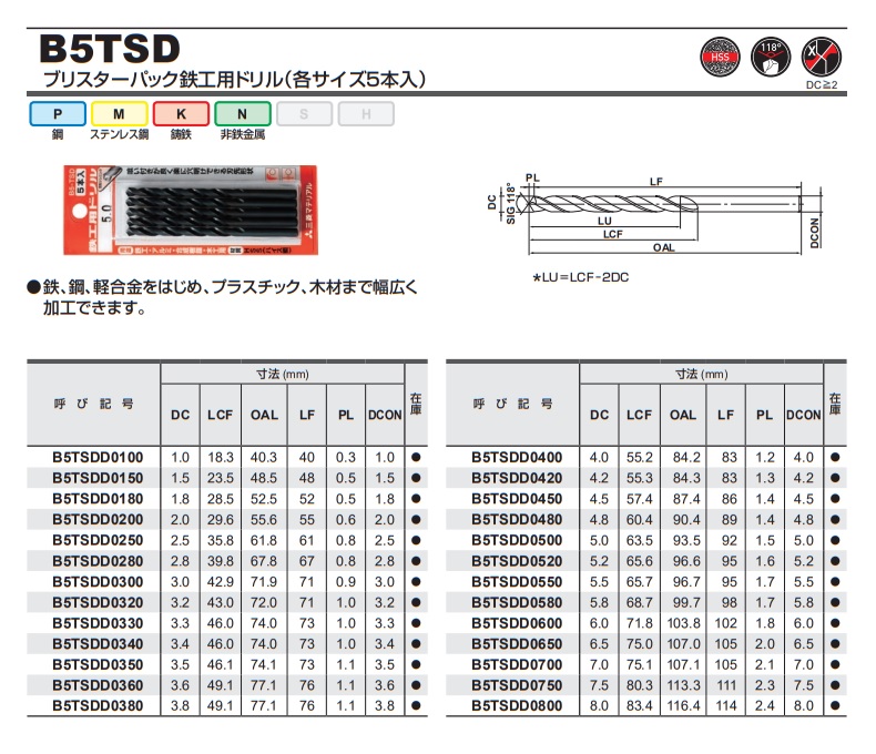 三菱マテリアル ブリスターパック鉄工用ドリル (5本入) B5TSDD0400