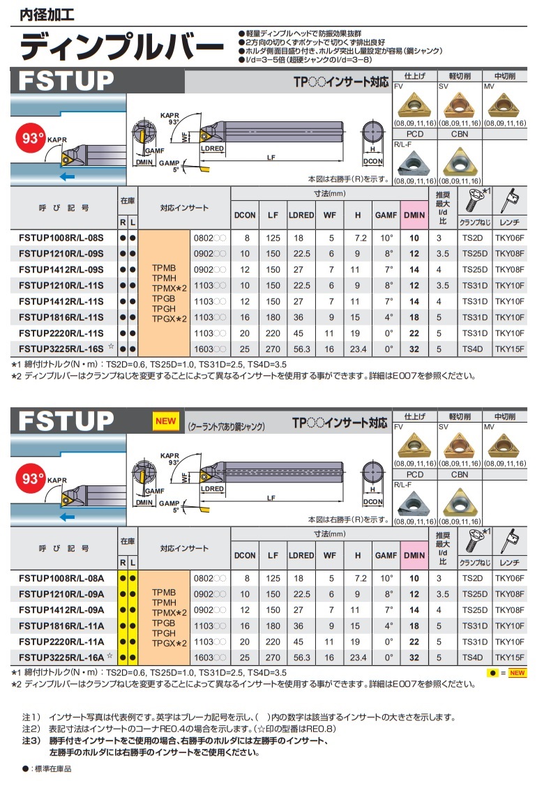 三菱マテリアル ディンプルバー FSTUP2220R-11E-2/3 《内径加工 