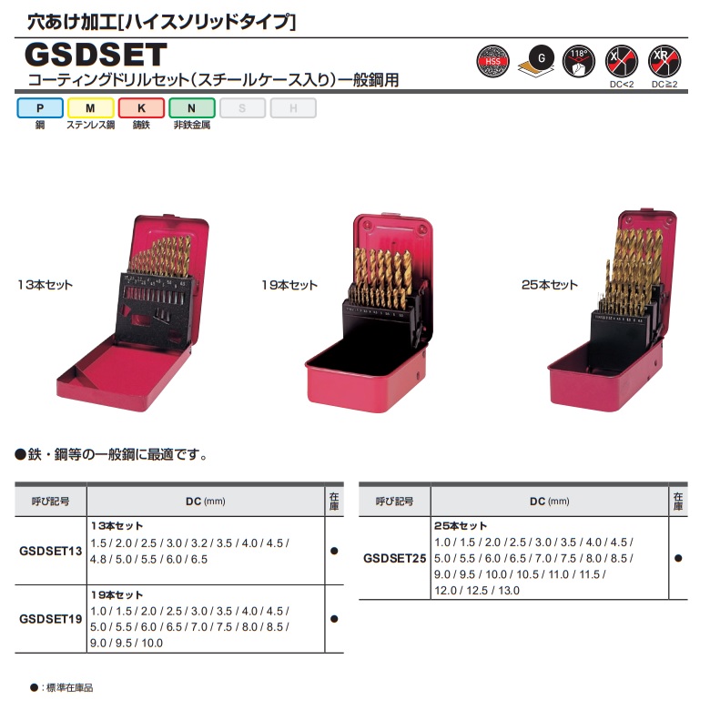 日本オンラインショップ 三菱マテリアル コーティングドリルセット 一般鋼用 GSDSET19 スチールケース入 《穴あけ工具》