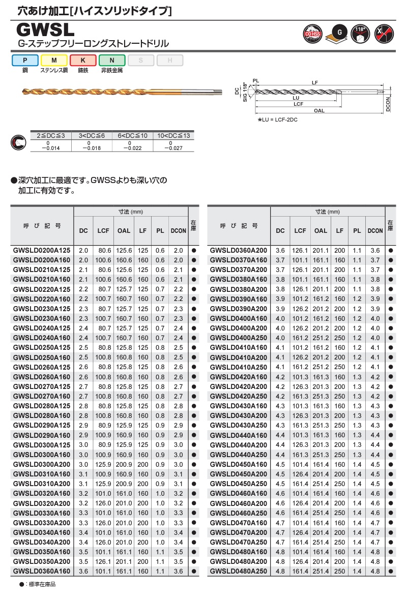 格安中古 三菱マテリアル G-ステップフリーロングストレートドリル