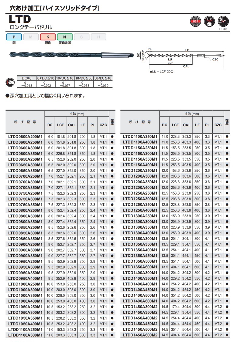 【テレビで話題】 三菱マテリアル ロングテーパードリル LTDD2700A500M3 《穴あけ工具》