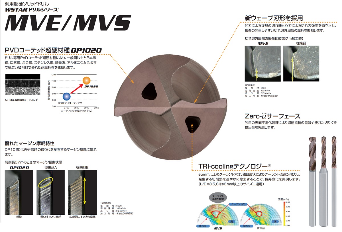 商品一覧 三菱マテリアル 汎用超硬ソリッドドリル MVS0140X30S030