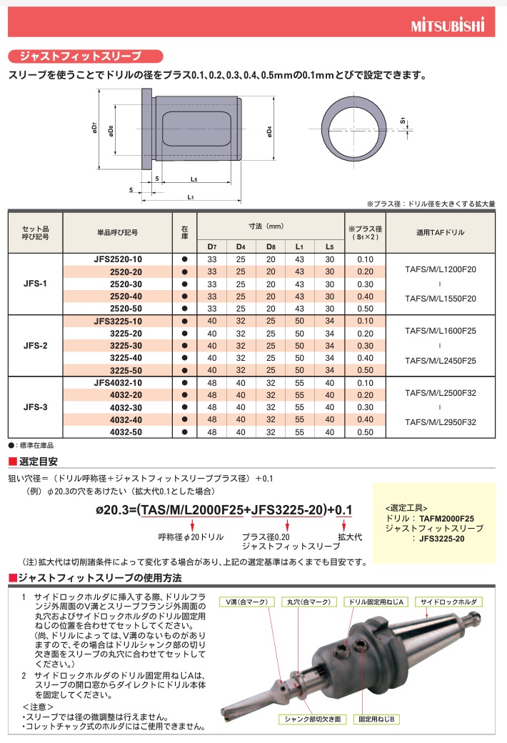 今すぐ購入激安 三菱マテリアル ジャストフィットスリーブ JFS4032-10 《穴あけ工具》