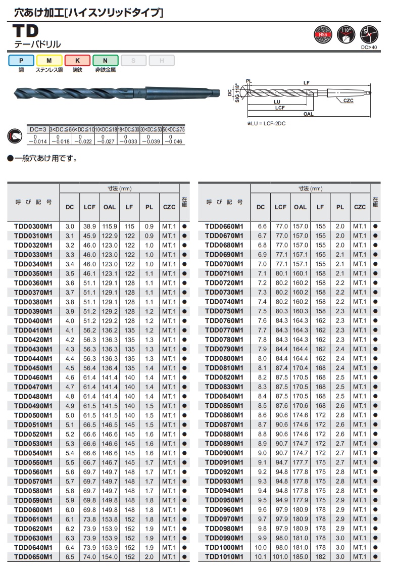 三菱マテリアル テーパドリル TDD2550M3 《穴あけ工具》 - その他DIY