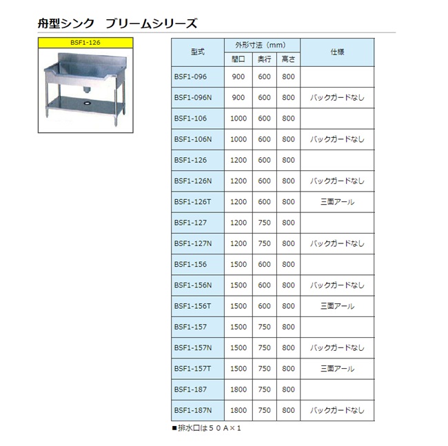 【直送品】 マルゼン 舟型シンク(バックガードなし)(三面アール) SUS430 BSF1-156T 【送料別】の画像