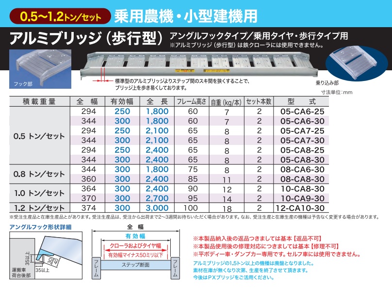 直送品】 日軽金アクト アルミブリッジ (歩行型) 10-CA8-30 (2本セット