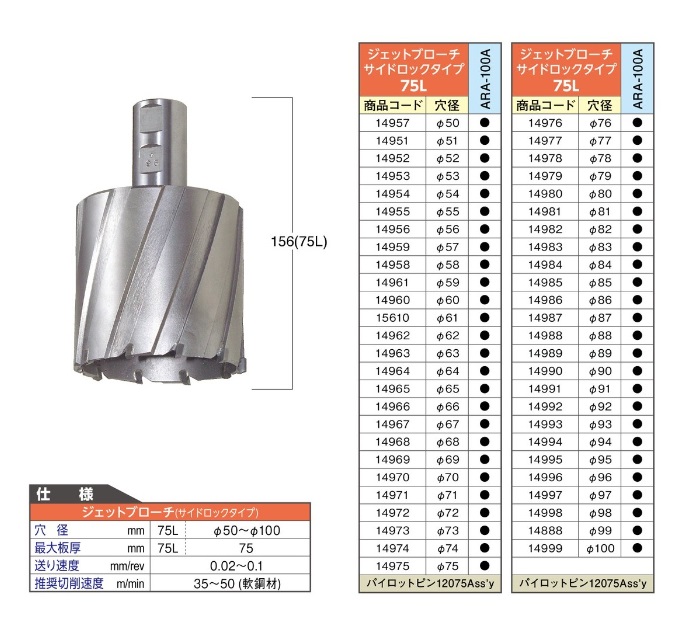 日東工器 ジェットブローチ サイドロックタイプ 98x75L (14998)｜buhinyasan｜02