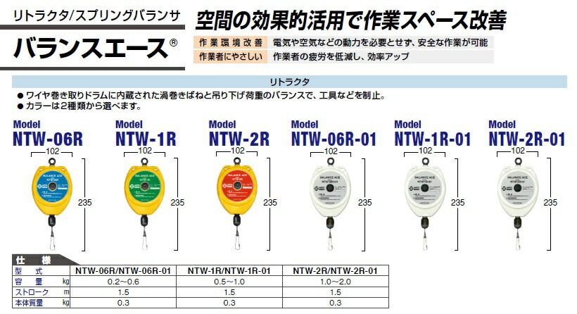 日東工器 リトラクタ NTW-1R-01 (39069) (バランスエース) : nitkk