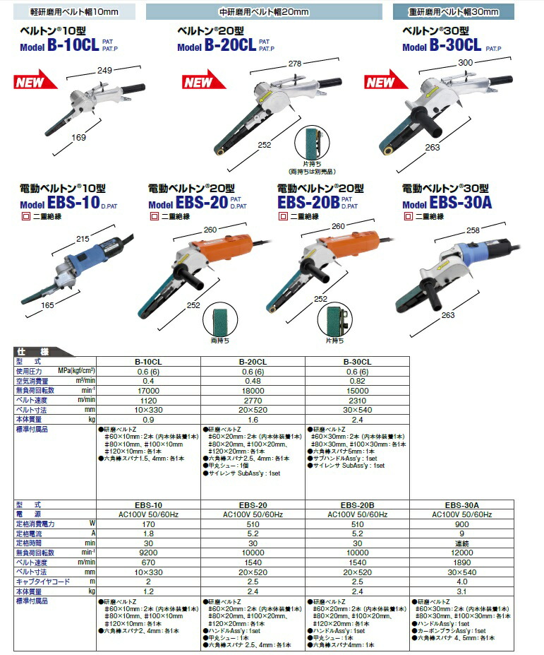 日東工器 電動式ベルトサンダー EBS-20B (40055) (ベルトン) :nitkk