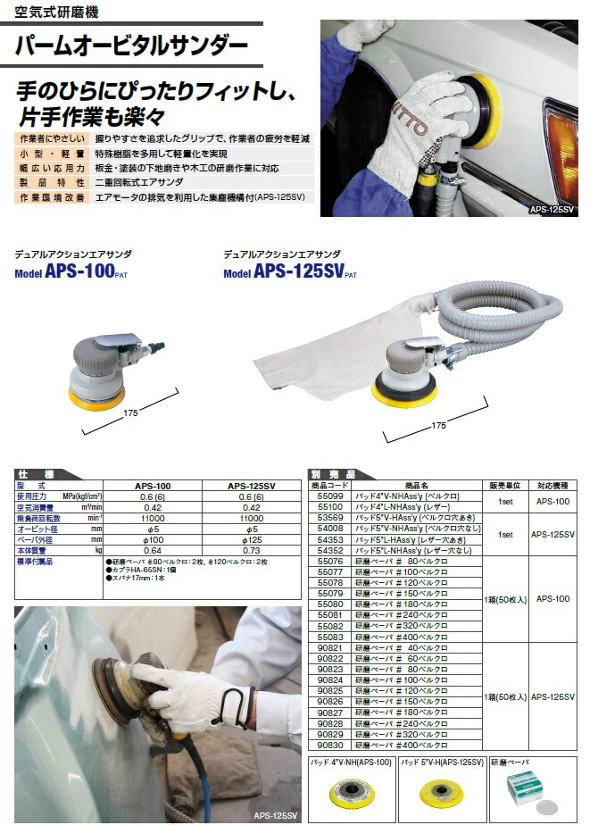 日東工器 研磨機 APS-100 (54923) (パームオービタルサンダー) : nitkk