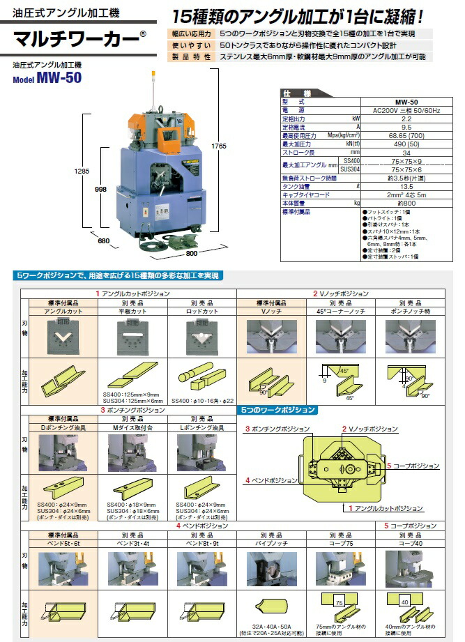 【直送品】 日東工器 マルチワーカー MW-5...の詳細画像1
