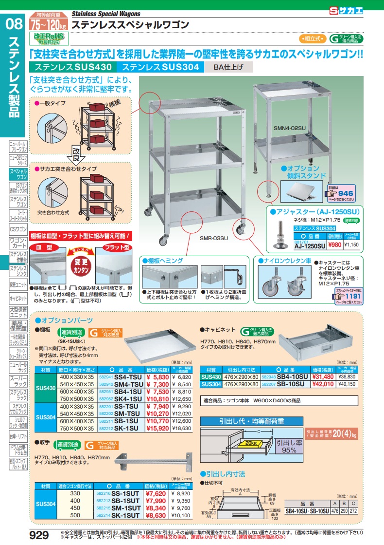 直送品】 サカエ ステンレススペシャルワゴン用オプション棚板 SB4-1SU