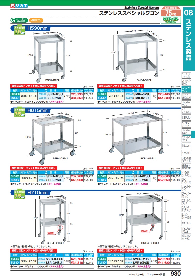 直送品】 サカエ ステンレススペシャルワゴン（ＳＵＳ４３０） SMR4