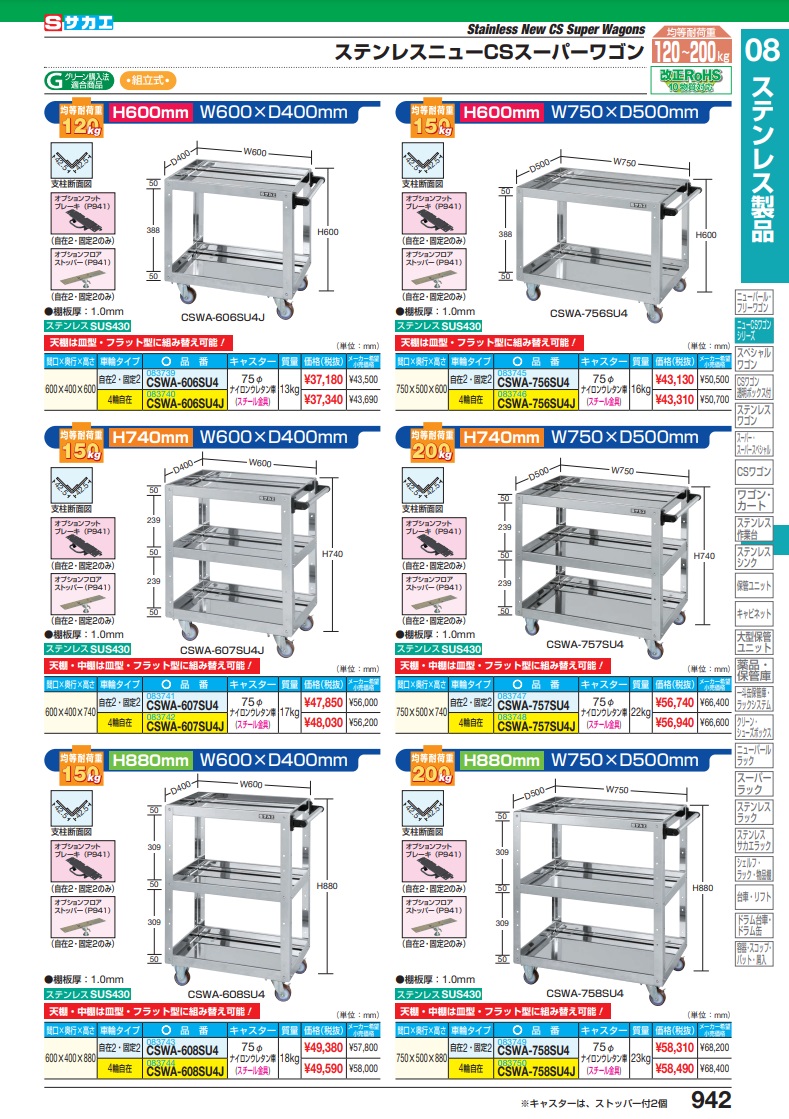 直送品】 サカエ ステンレスＣＳスーパーワゴン（Ｎウレタン車・自２