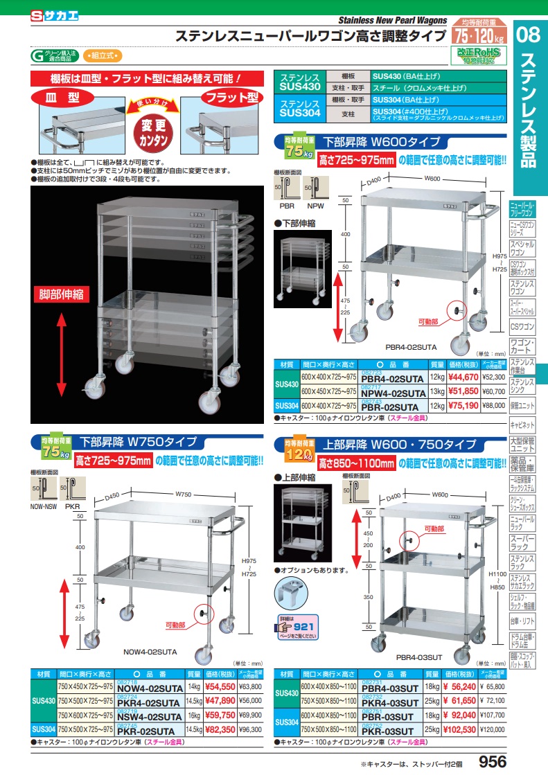 直送品】 サカエ ステンレスニューパールワゴン（高さ調整タイプ