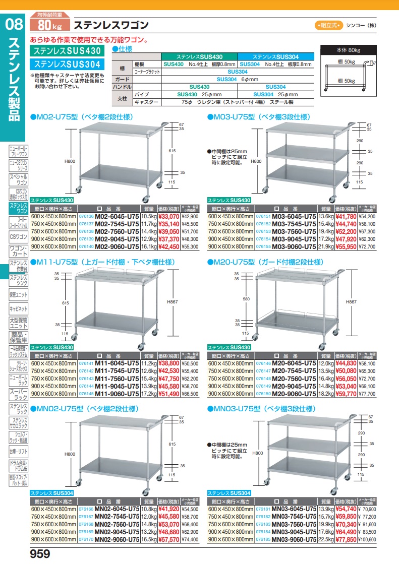 直送品】 サカエ ステンレスワゴン M03-7545-U75 (076152) 【特大