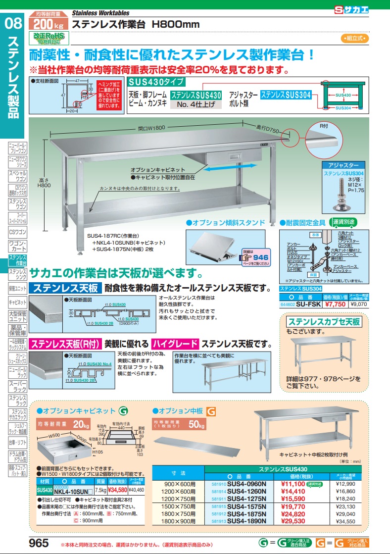 直営ショップ 【直送品】 サカエ ステンレス作業台用オプション中板 SUS4-1260N (581914)