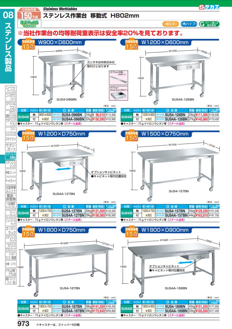 直送品】 サカエ ステンレス作業台（移動式・ＳＵＳ４３０） SUS4A