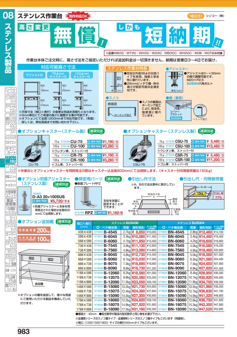 直送品】 サカエ ステンレス作業台 オプション追加棚（ベタ棚） B