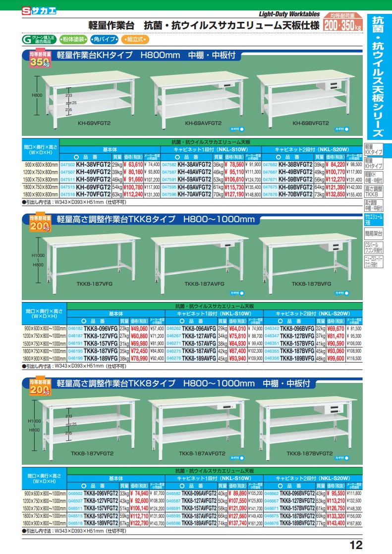 直送品】 サカエ 軽量作業台（抗菌・抗ウイルス天板・中棚中板付） KH