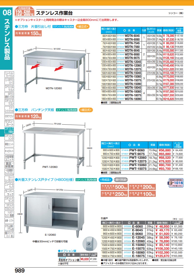 直送品】 サカエ ステンレス作業台（片面ステンレス戸タイプ） E-18060