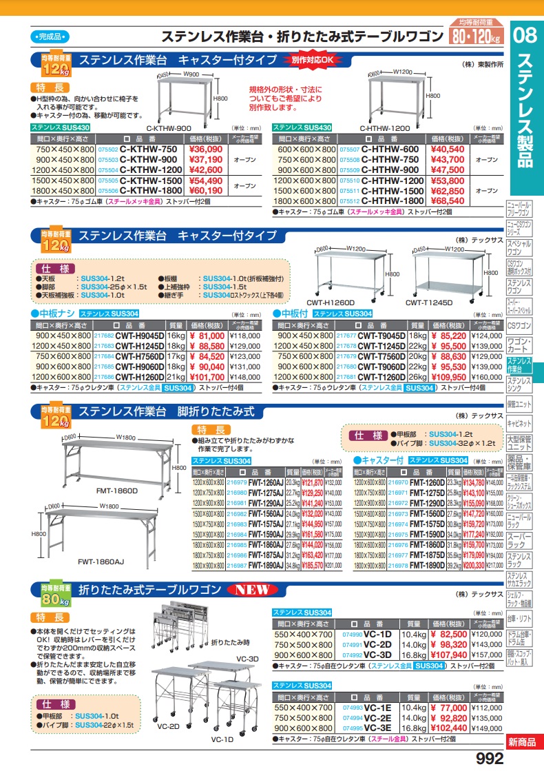 直送品】 サカエ ステンレス脚折りたたみ式作業台 FWT-1890AJ (216987