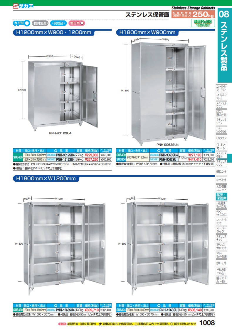 安く 【直送品】 サカエ ステンレス保管庫（ＳＵＳ４３０タイプ） PNH-9012SU4 (083086) 【大型】