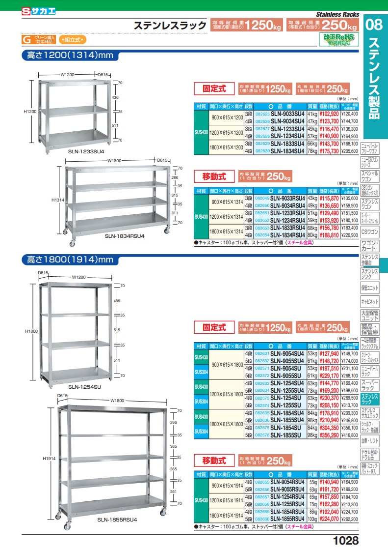 直送品】 サカエ ステンレスラック（移動式・ＳＵＳ４３０） SLN