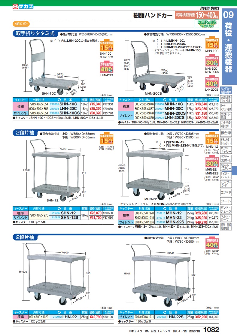 【直送品】 サカエ 樹脂ハンドカー（取手折りタタミ式・標準キャスター） SHN-10C (210905) 【大型】