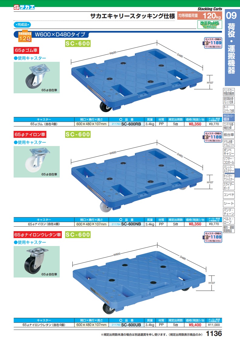 法人限定：代引き不可】サカエキャリースタッキング仕様 SC-600UB-