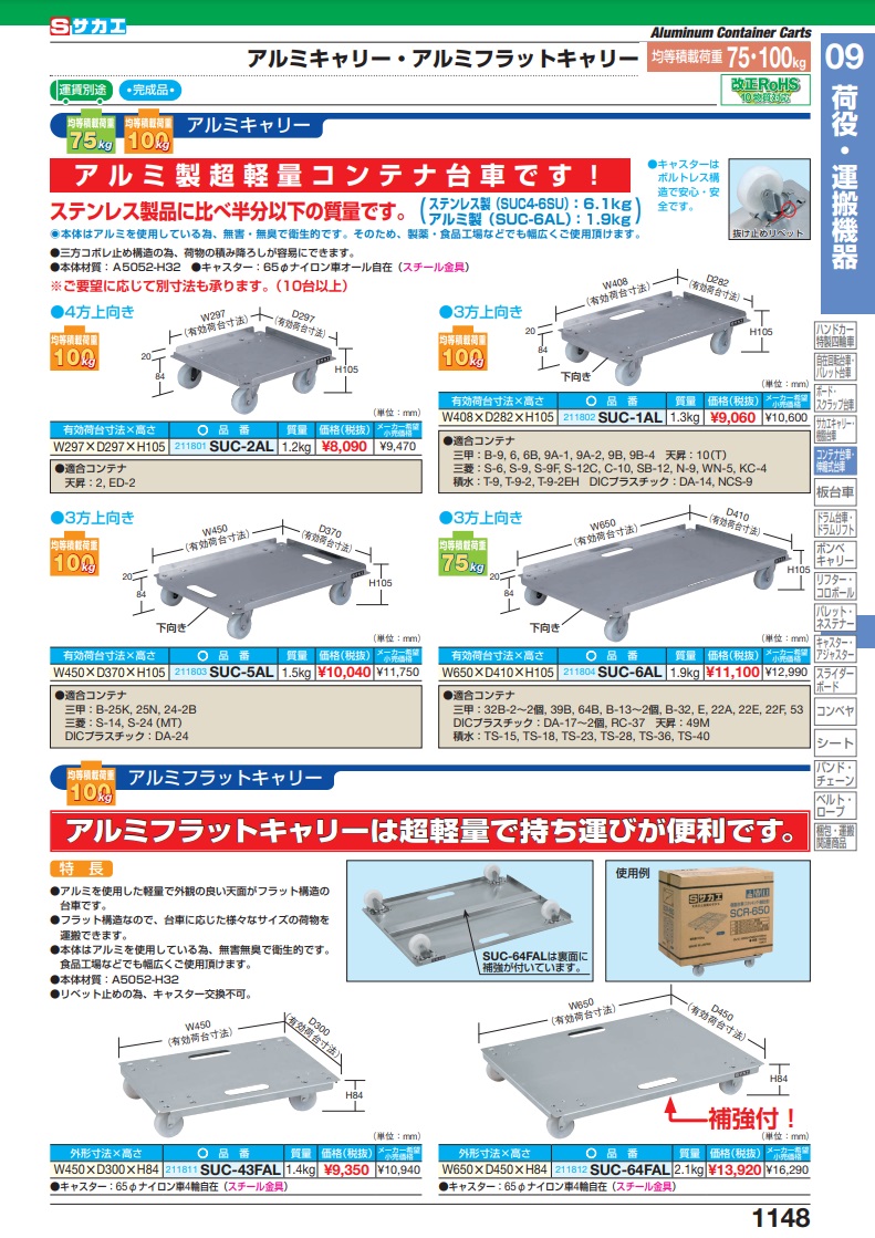 直送品】 サカエ アルミフラットキャリー SUC-64FAL (211812) : sakae