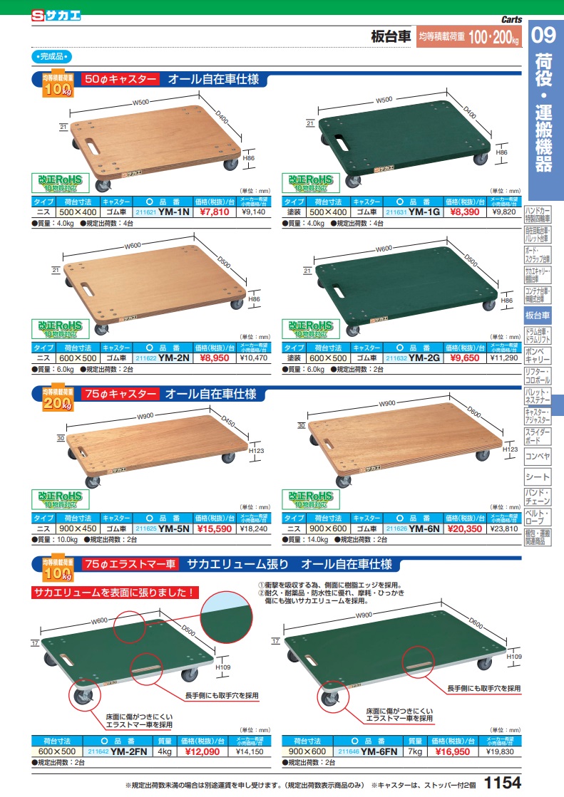 直送品】 サカエ 板台車（オール自在タイプ） YM-2N (211622) :saka-ym