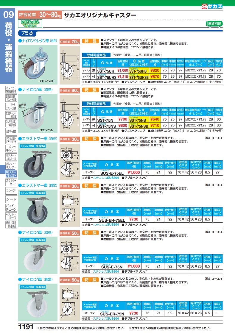 得価高評価 サカエ（SAKAE） ［KK-70PD］ 「直送」「車上渡し」 軽量