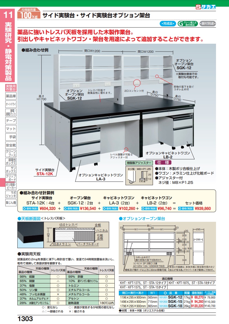 サイド実験台用オプション・オープン架台 SGK-12【代引き不可】-