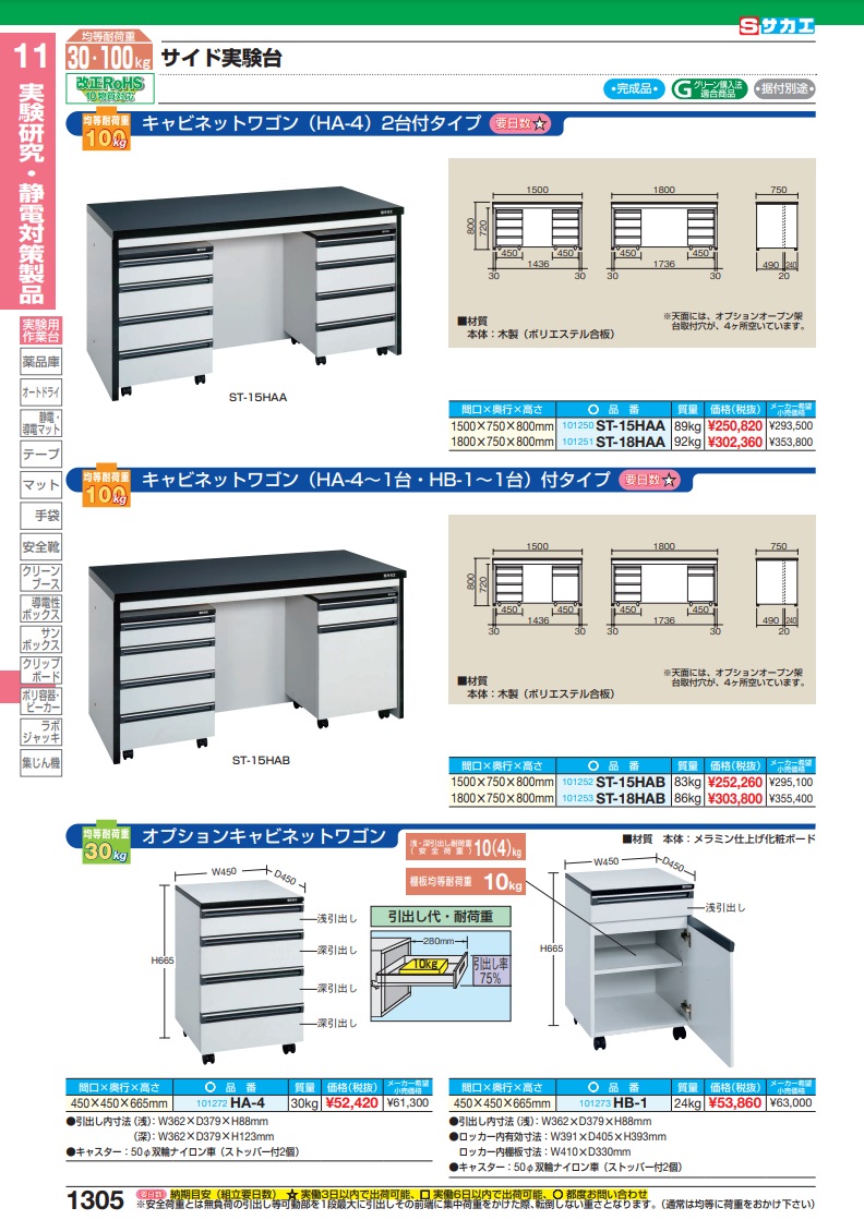 直送品】 サカエ サイド実験台（キャビネットワゴン２台付） ST-18HAB