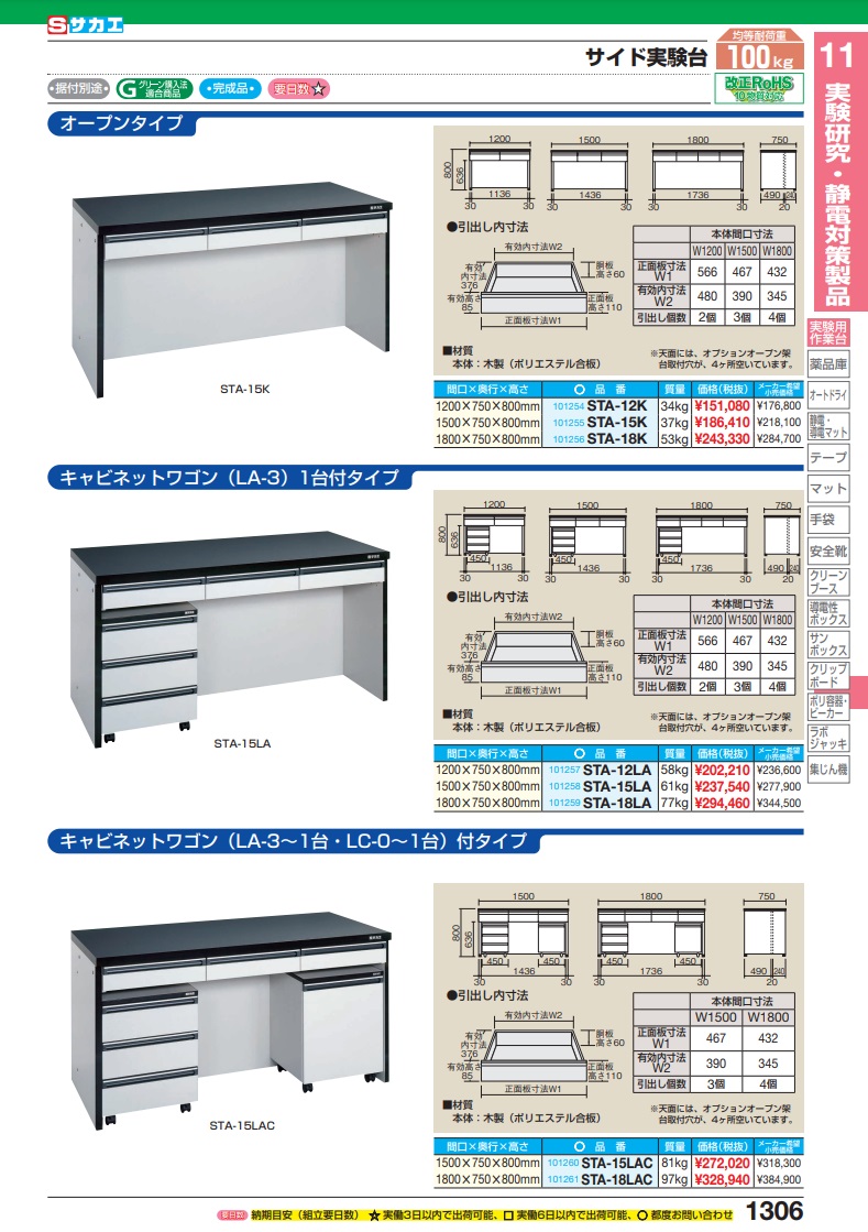 直送品】 サカエ サイド実験台（オープンタイプ・引出し付） STA-18K