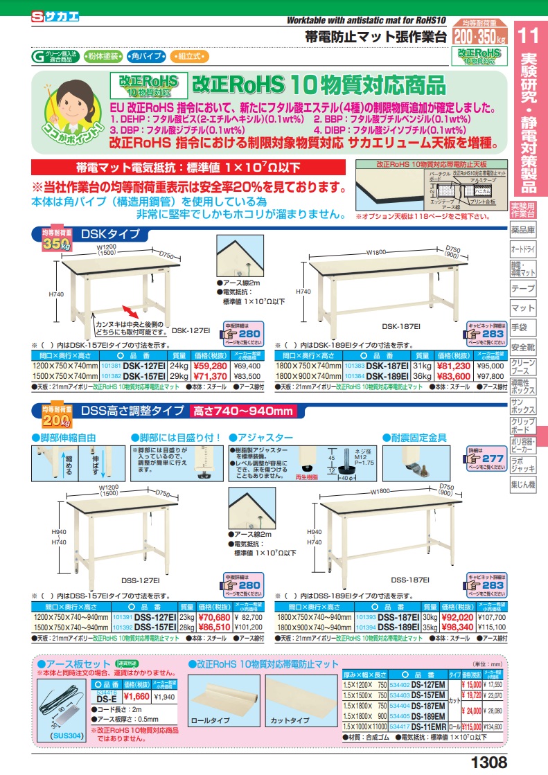 ふるさと割 【直送品】 サカエ サカエ W1200×D800 帯電防止マット張